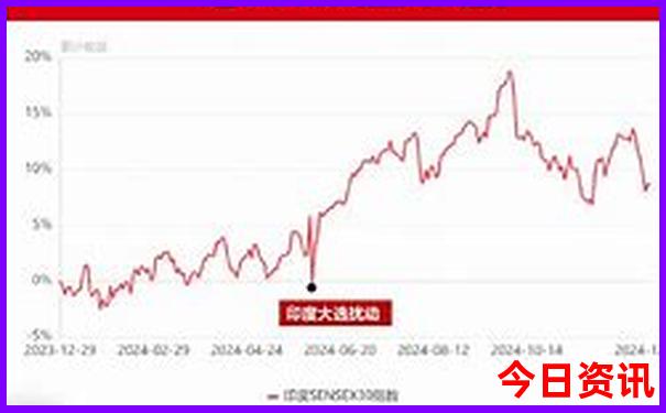 黑龙江省旅游景点排名前十名