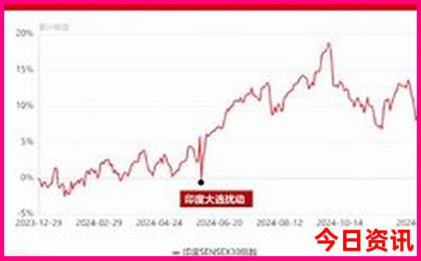 修水旅游必去十大景点